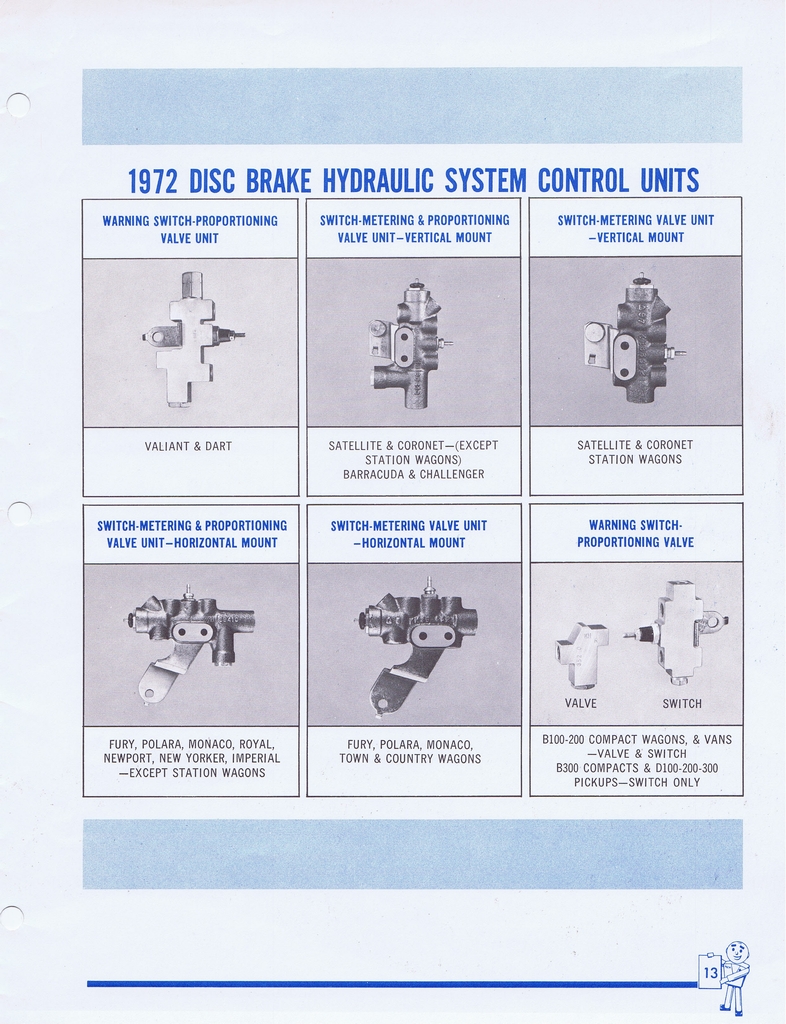 n_1972 Mopar Disc Brake Roundup 015.jpg